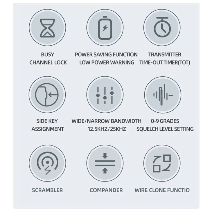 Long Range 2 Way Radio Handset