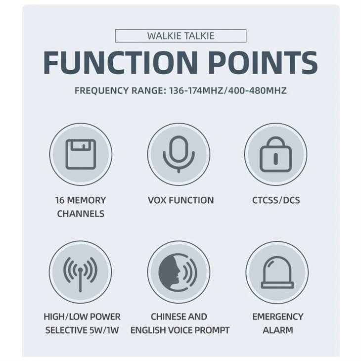 Long Range 2 Way Radio Handset